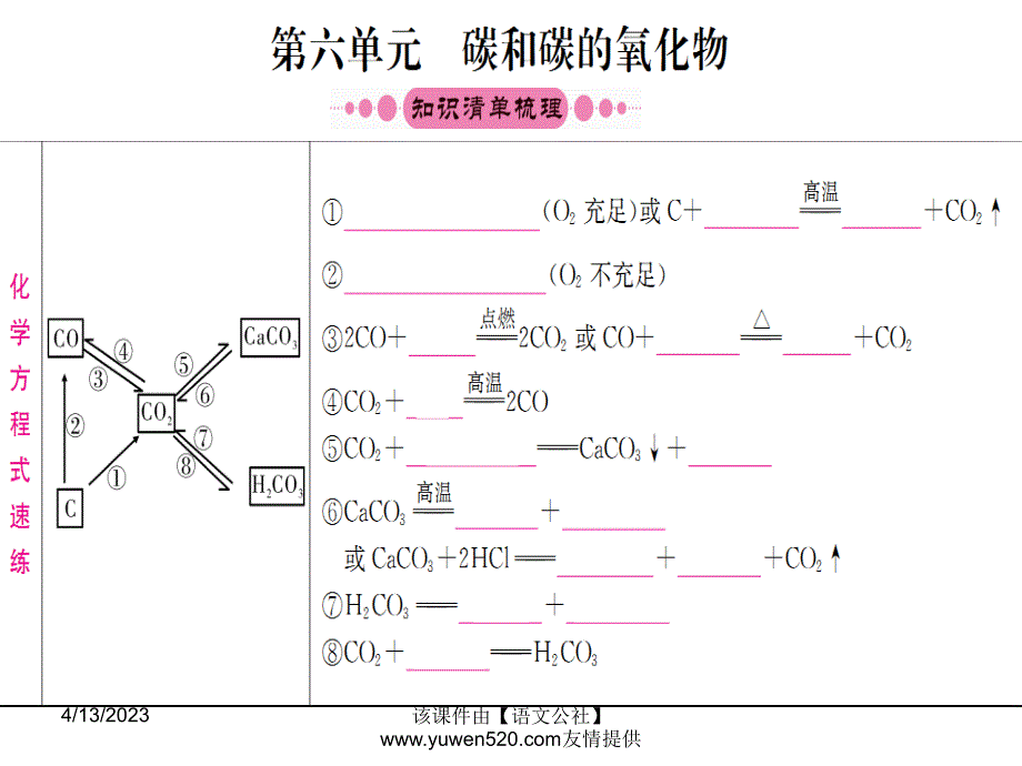 中考化学一轮考点系统复习 第6单元《碳和碳的氧化物》ppt课件_第1页