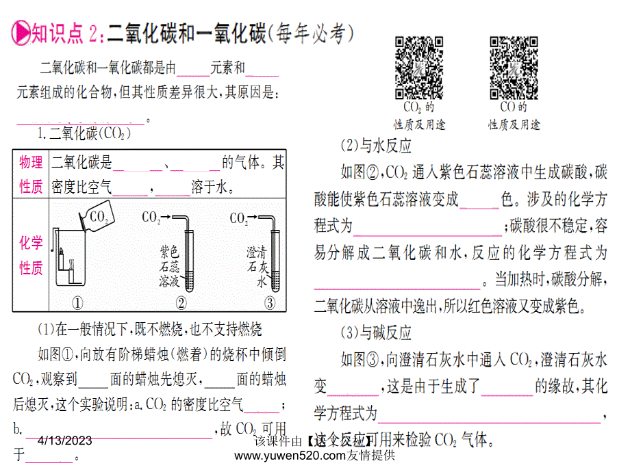 中考化学一轮考点系统复习 第6单元《碳和碳的氧化物》ppt课件_第4页