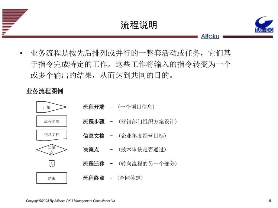 天澄公司关键管理流程报告_第5页