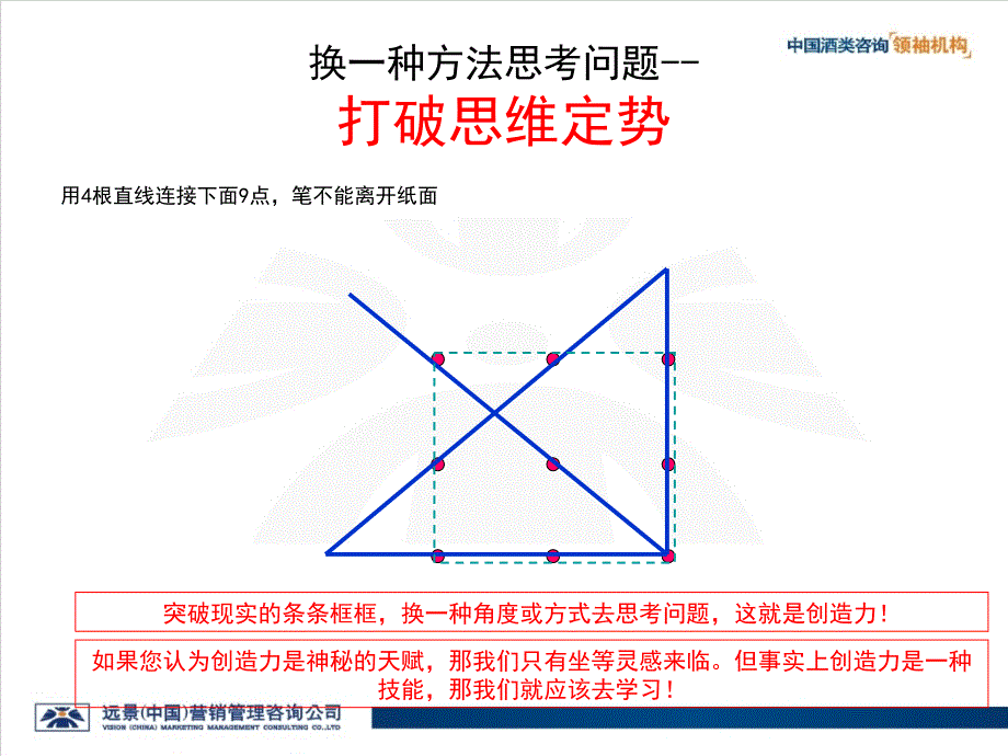 白酒渠道运作模式-点触直分销（食品行业商业计划书模板）_第4页