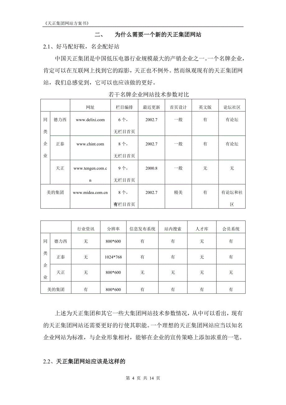 天正集团网站方案书_第4页