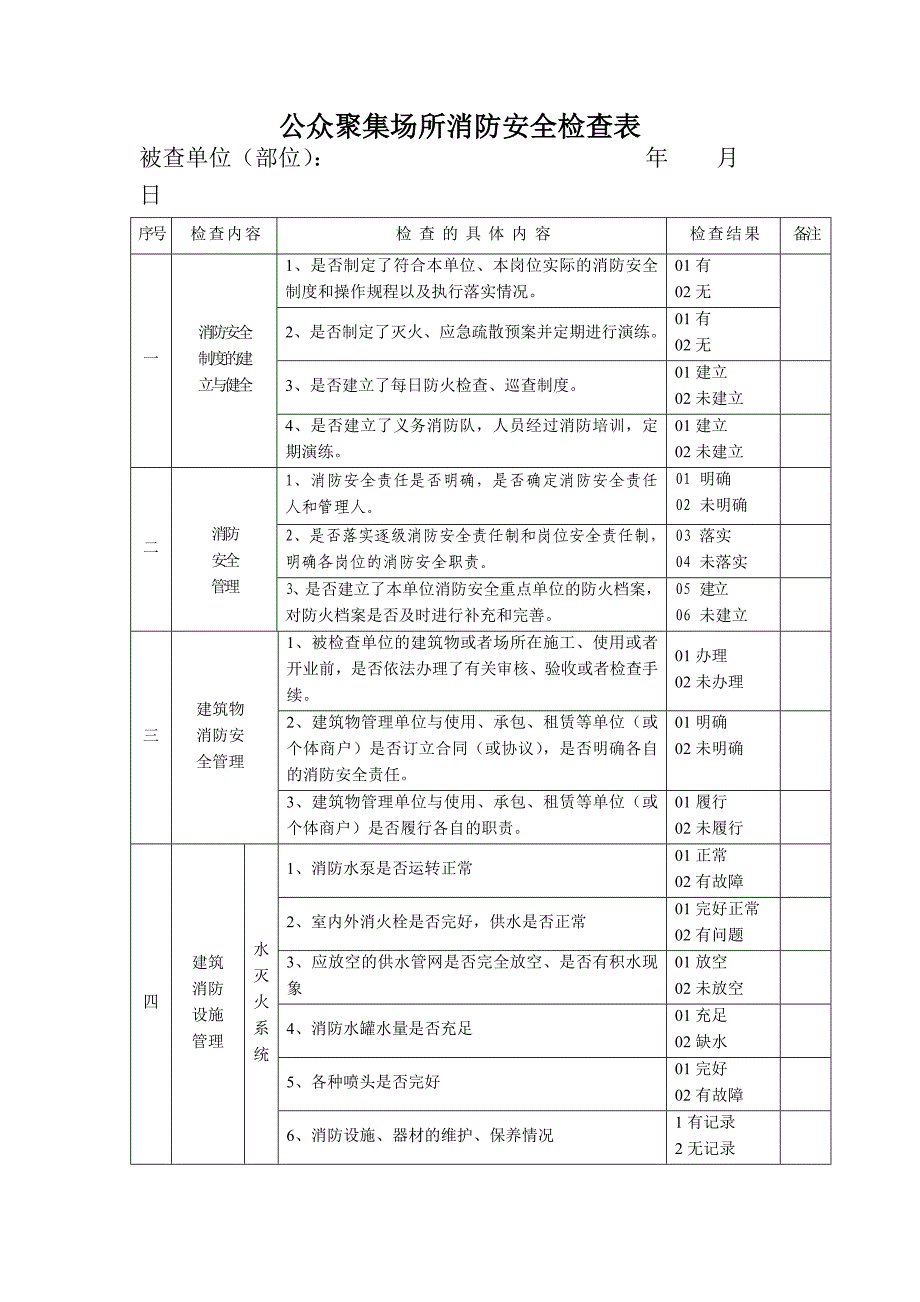 消防安全检查表_第1页