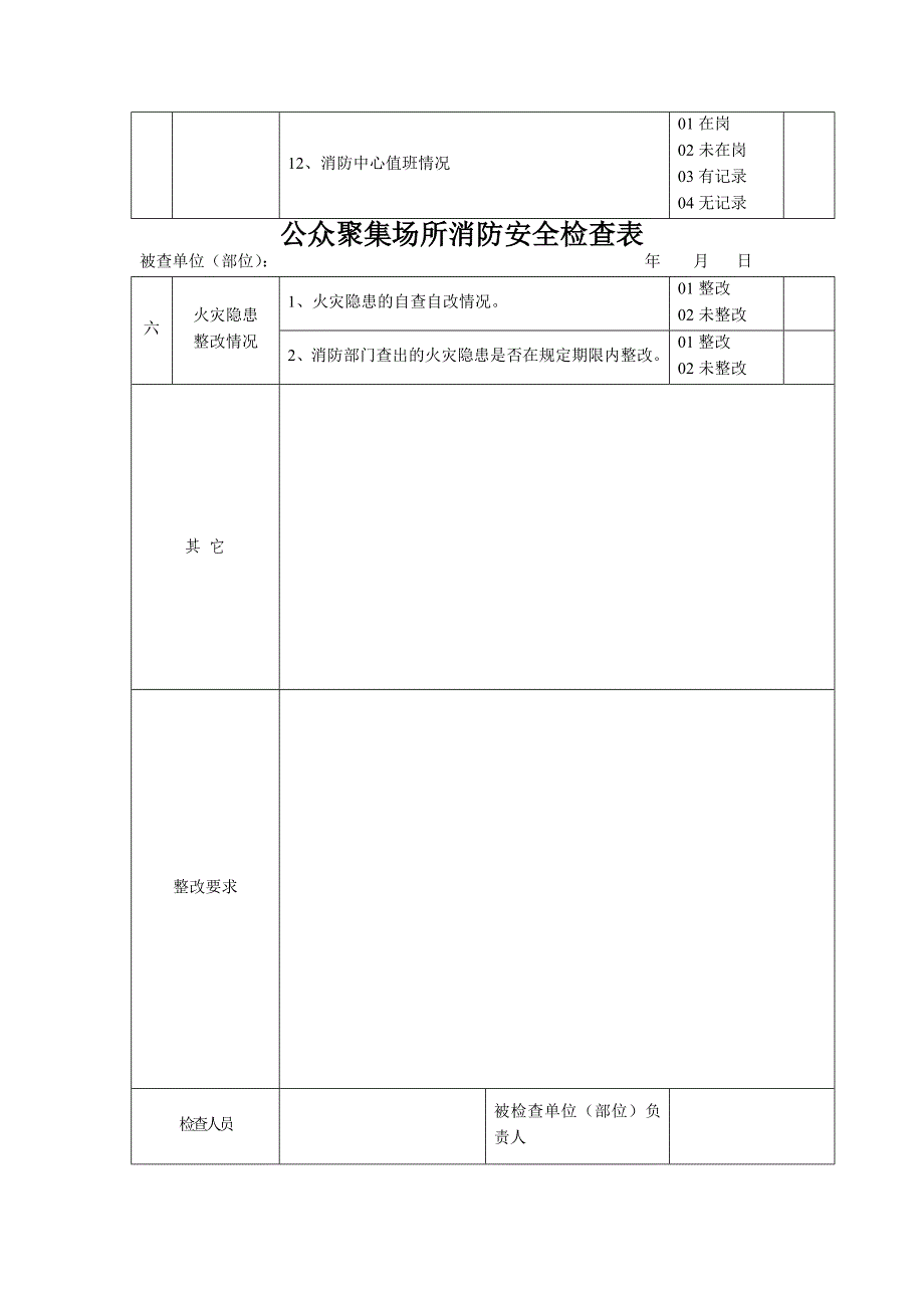 消防安全检查表_第3页