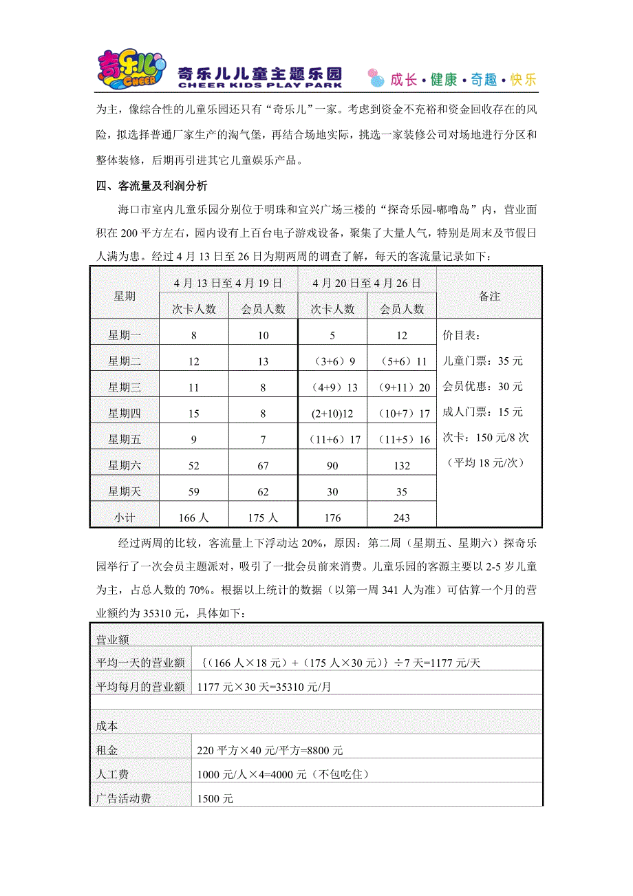 儿童乐园商业计划书（餐饮娱乐商业计划书）_第3页