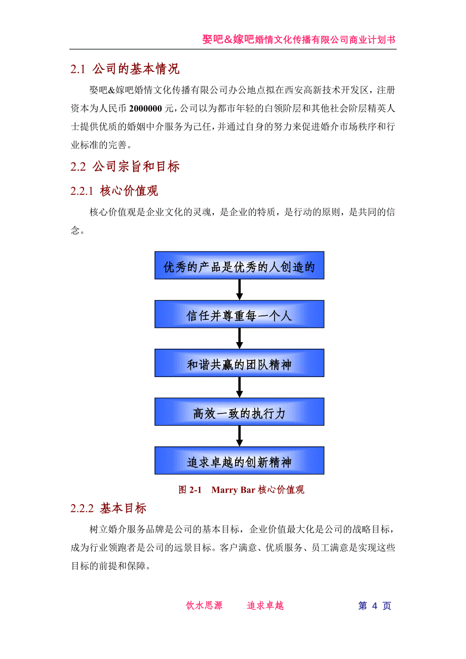 嫁吧娶吧创业计划书_第4页