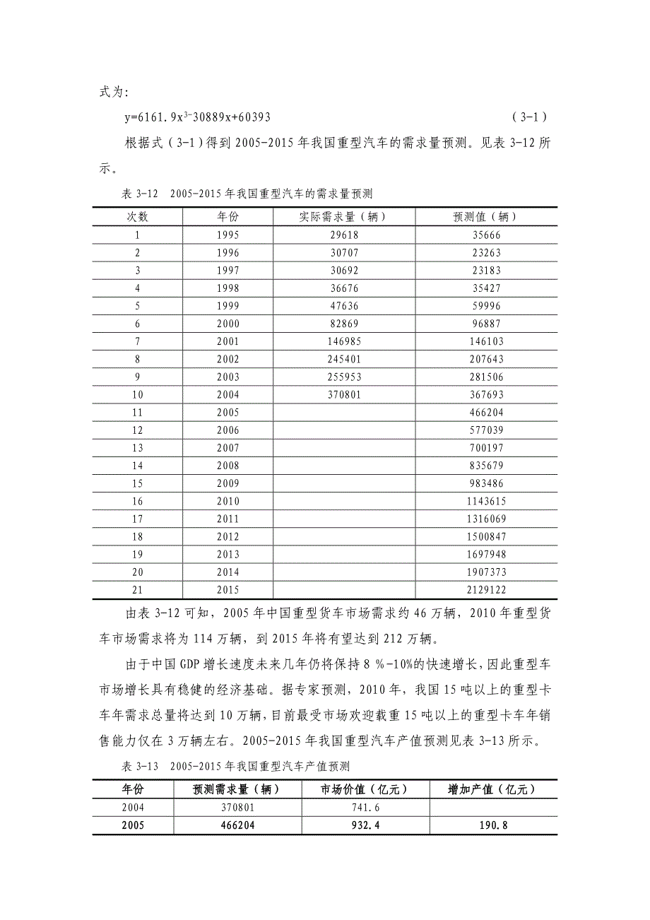 物流装备城商业计划书_第4页