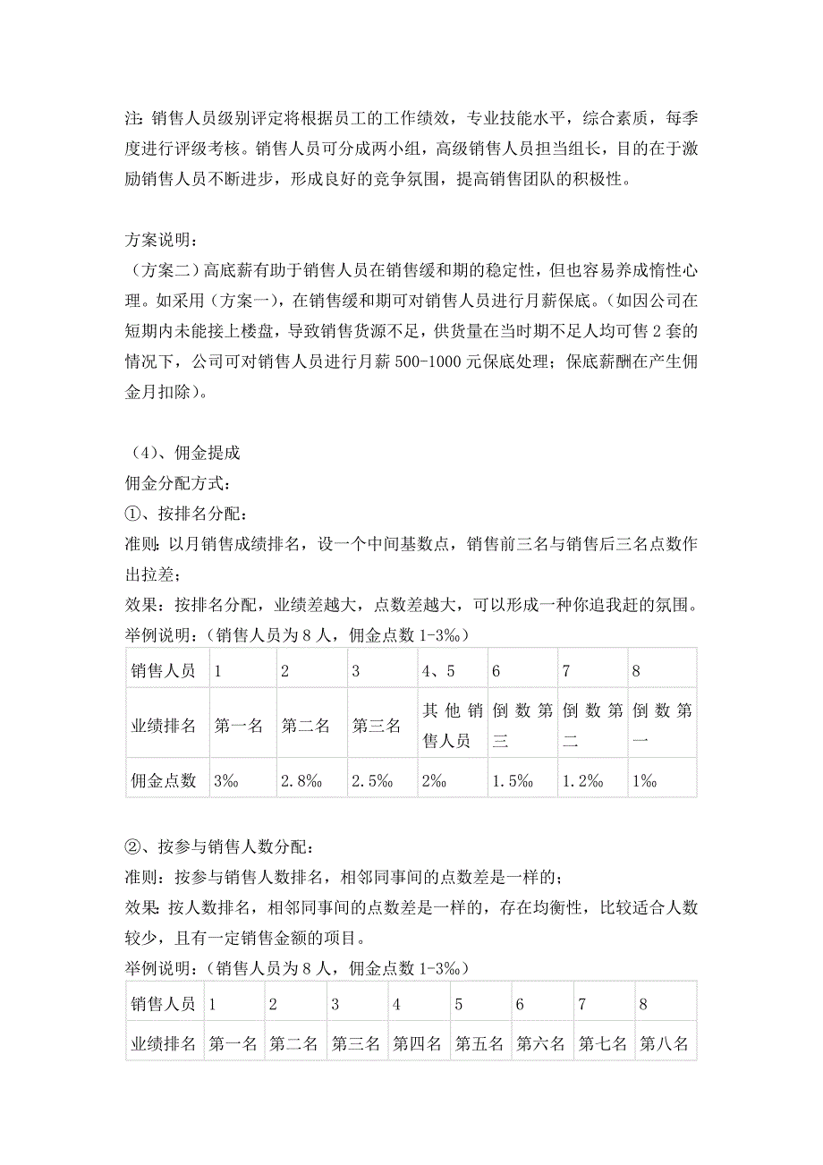 销售提成方案_第3页