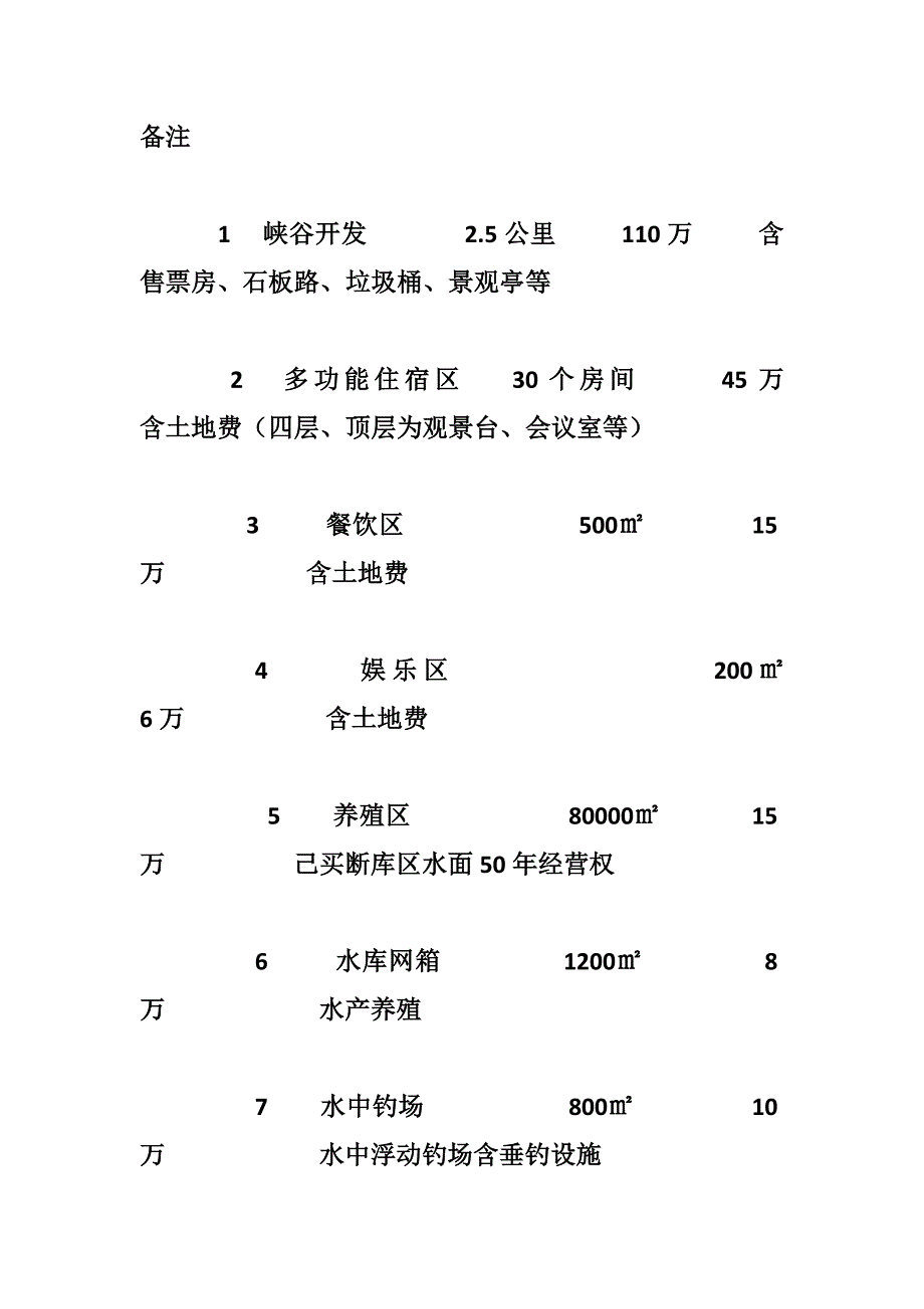 山庄商业计划书 _第3页