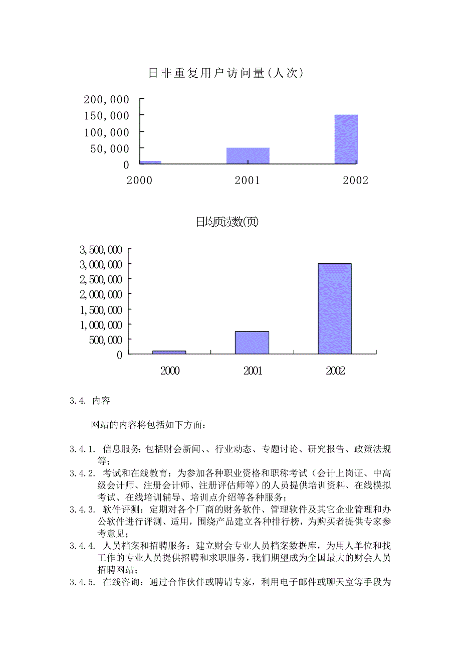 财会网站商业计划书2_第3页