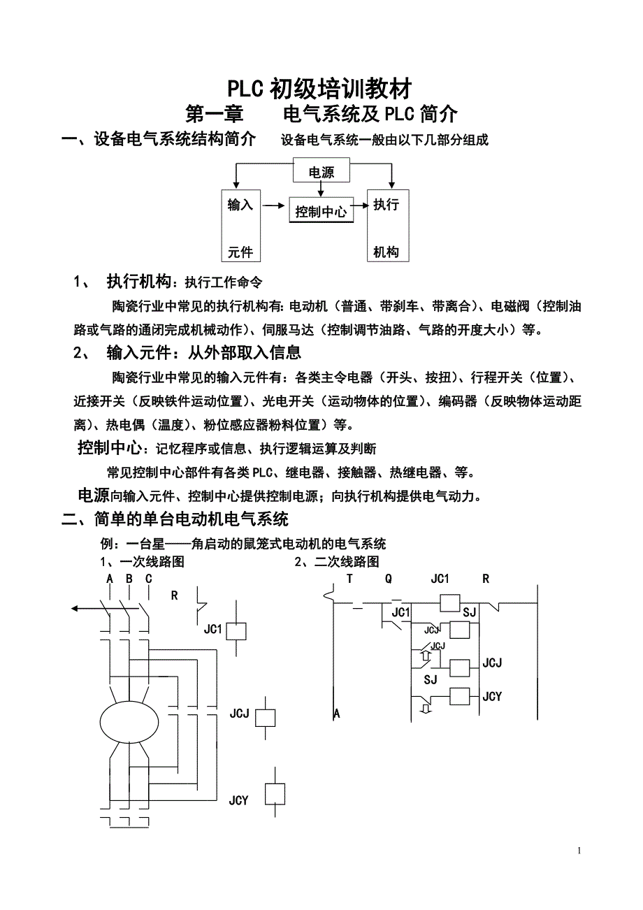 PLC编程入门_第1页