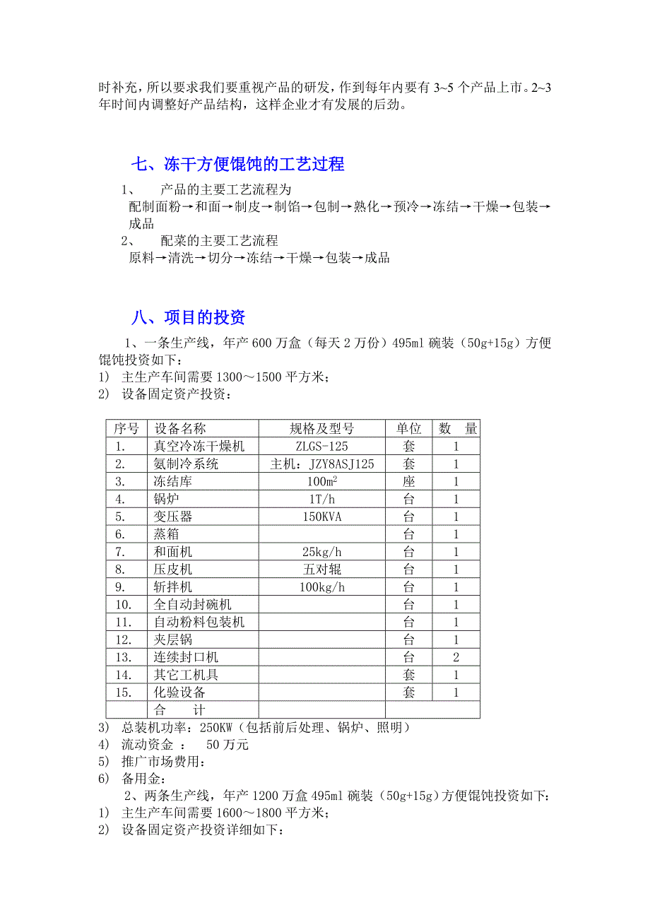 冻干方便馄饨项目（食品行业商业计划书模板）_第4页