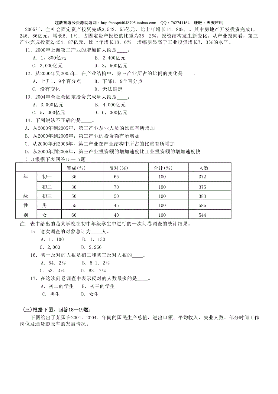 2007年上海市公务员考试行测真题（完整+答案+解析）_第3页