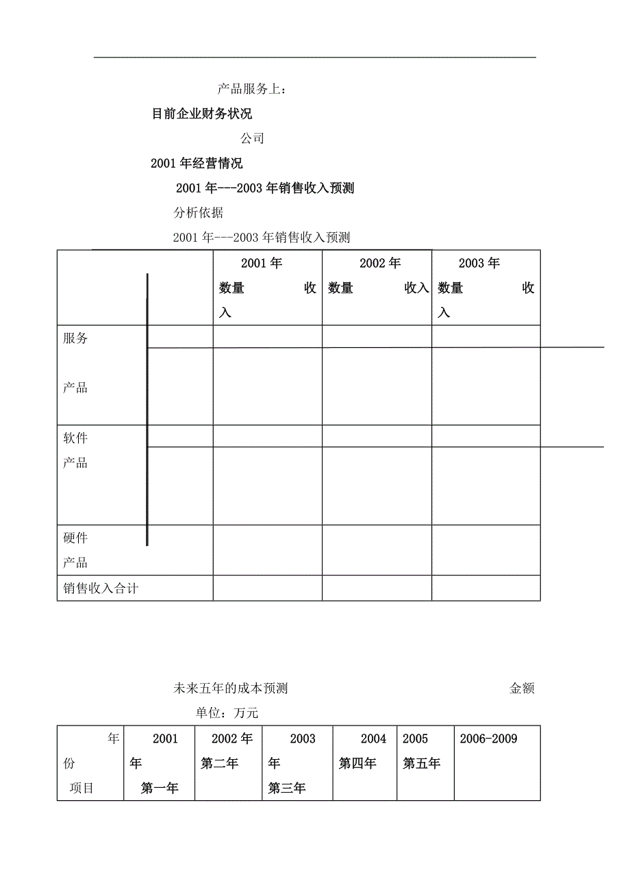 商业计划书标准版本(doc10)_第4页