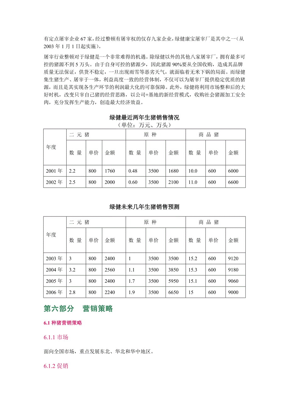 商业计划书摘要_第4页