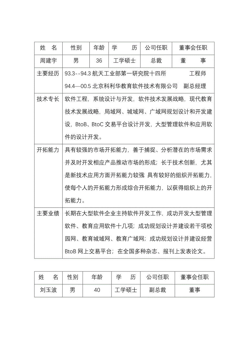 深圳市中教育星网络系统有限公司商业计划书_第4页