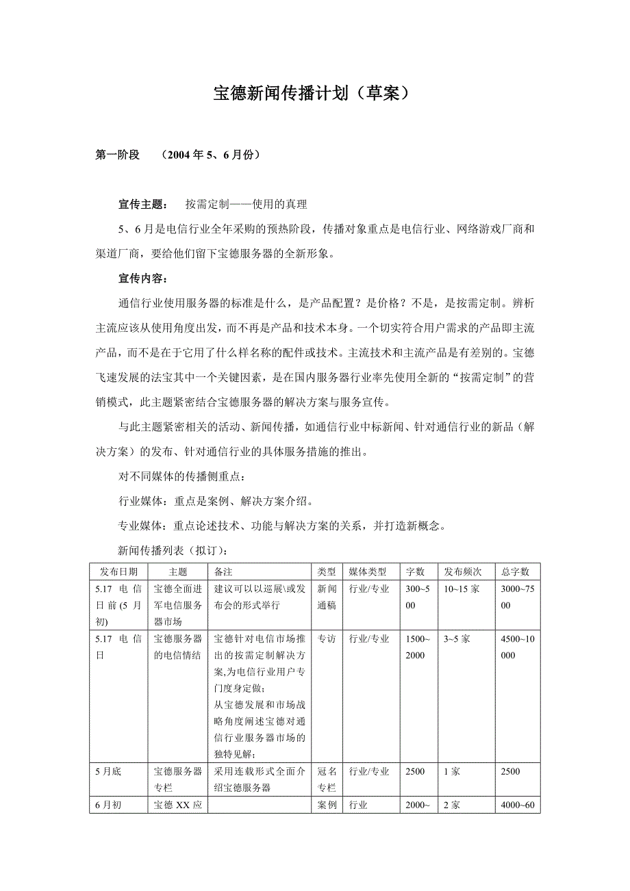 新闻传播计划（文化产业商业计划书）_第1页