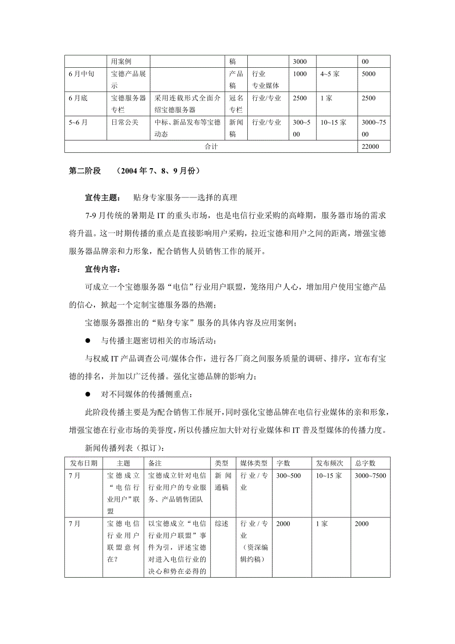 新闻传播计划（文化产业商业计划书）_第2页