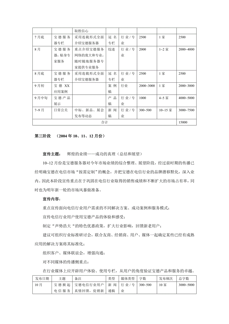 新闻传播计划（文化产业商业计划书）_第3页