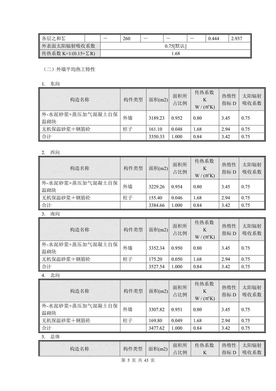 建筑节能计算报告书_第5页