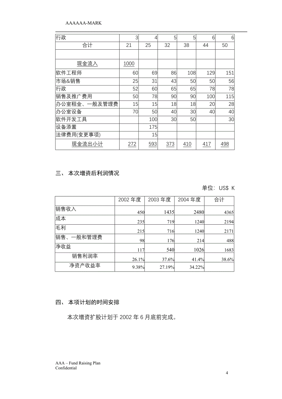 私募商业计划书_第4页