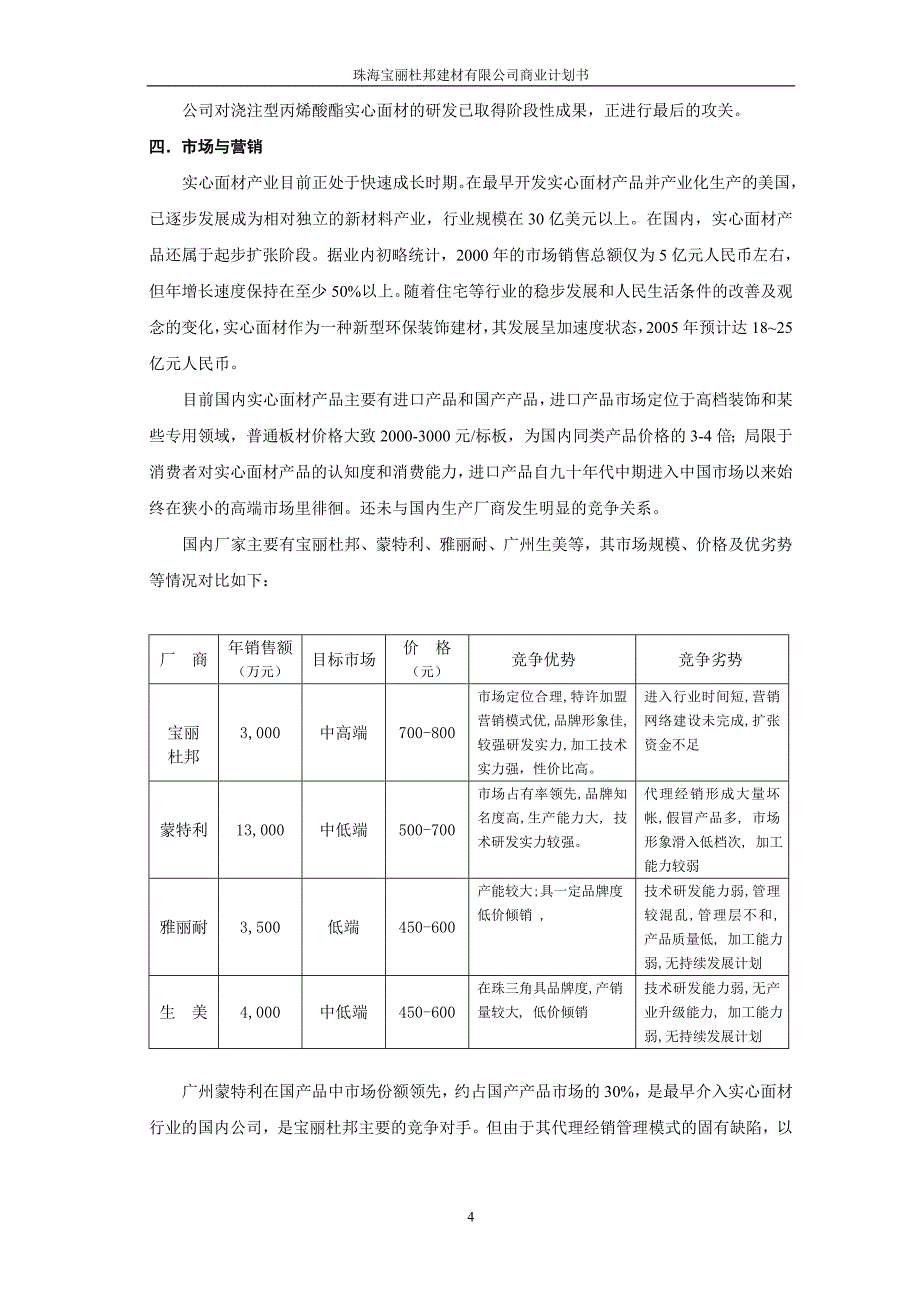 珠海宝丽杜邦建材有限公司商业计划书_第4页