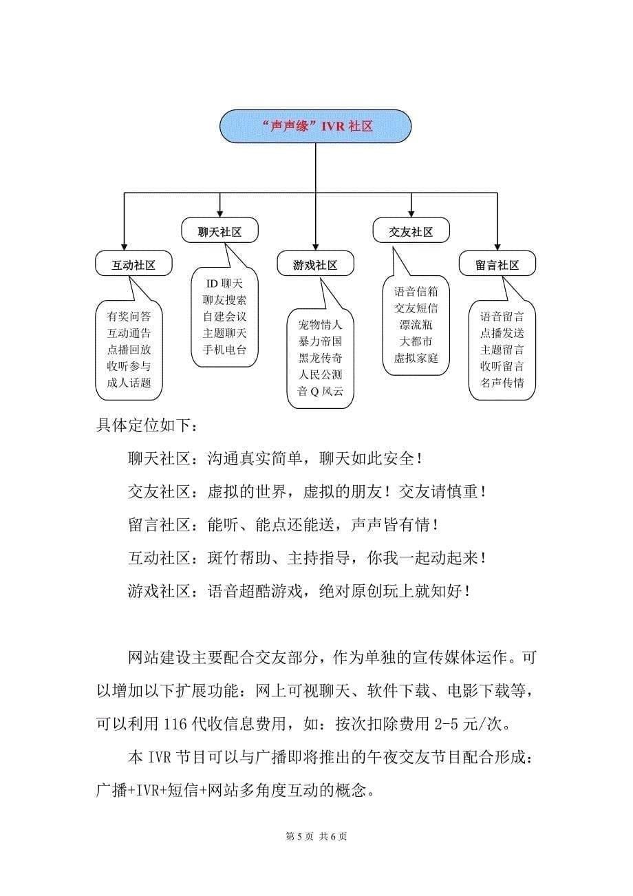 IVR项目运营管理商业计划书_第5页