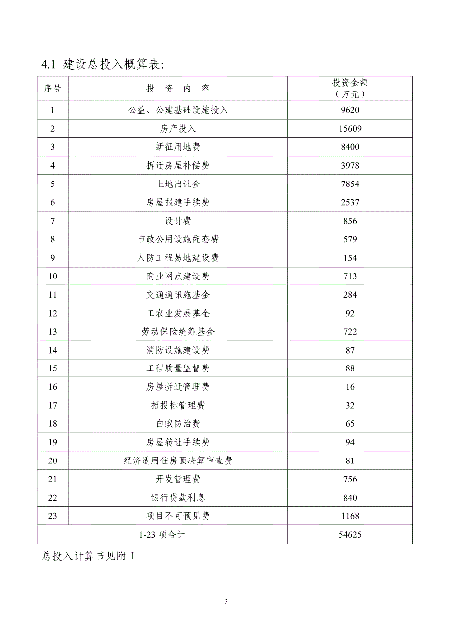 博览园综合开发商业计划书_第3页