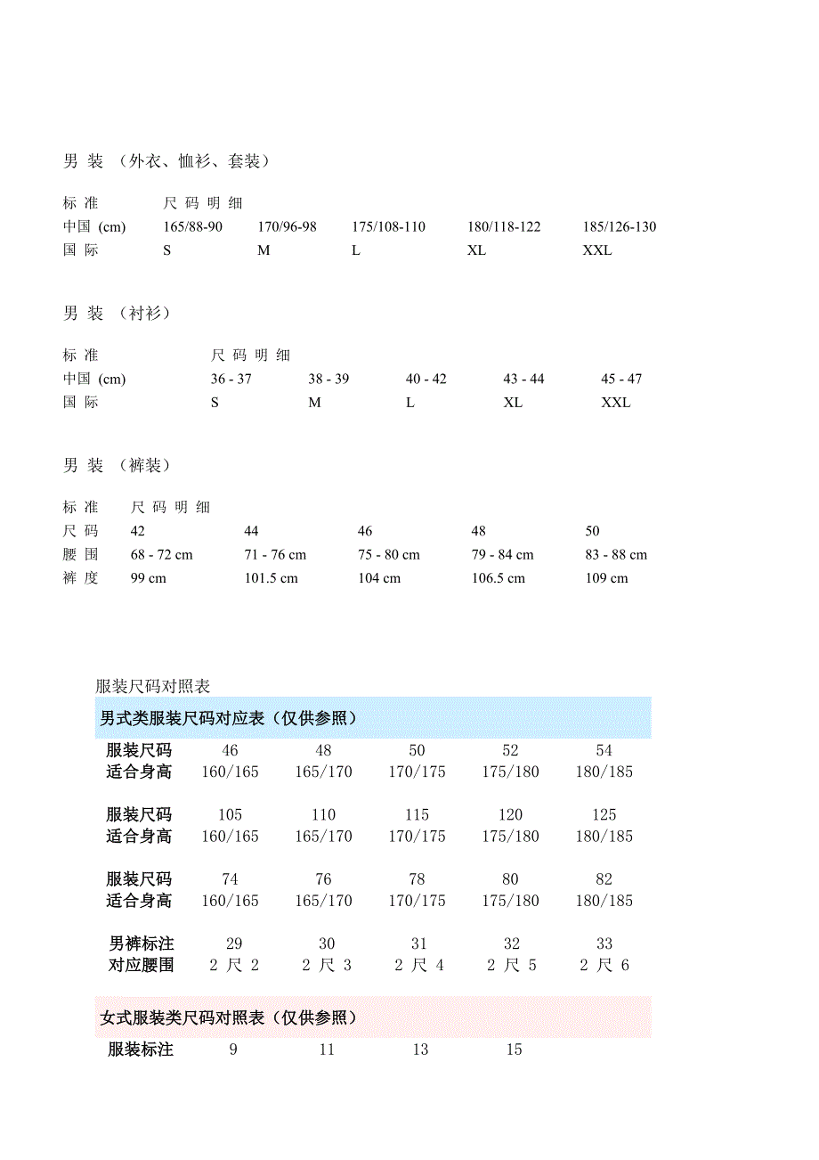 (完美)尺码对照表~衣服、裤子、鞋大小尺寸_第3页