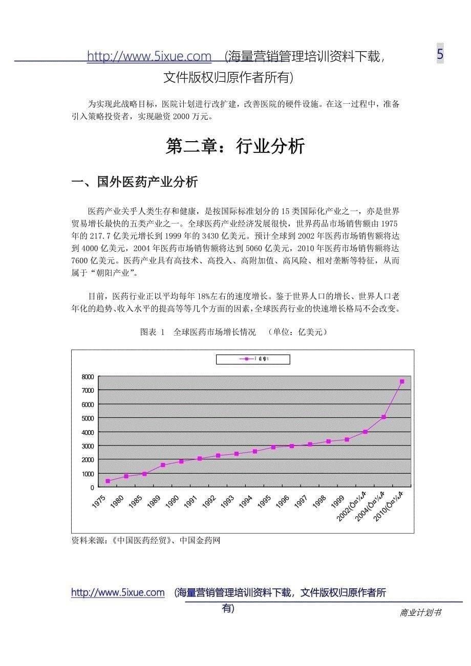 汕头市升保脑血管病医院（医疗医院商业计划书）_第5页