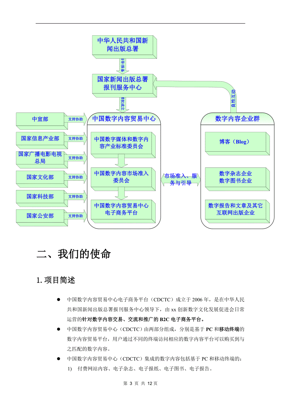 创新数字文化发展促进会商业计划书_第3页