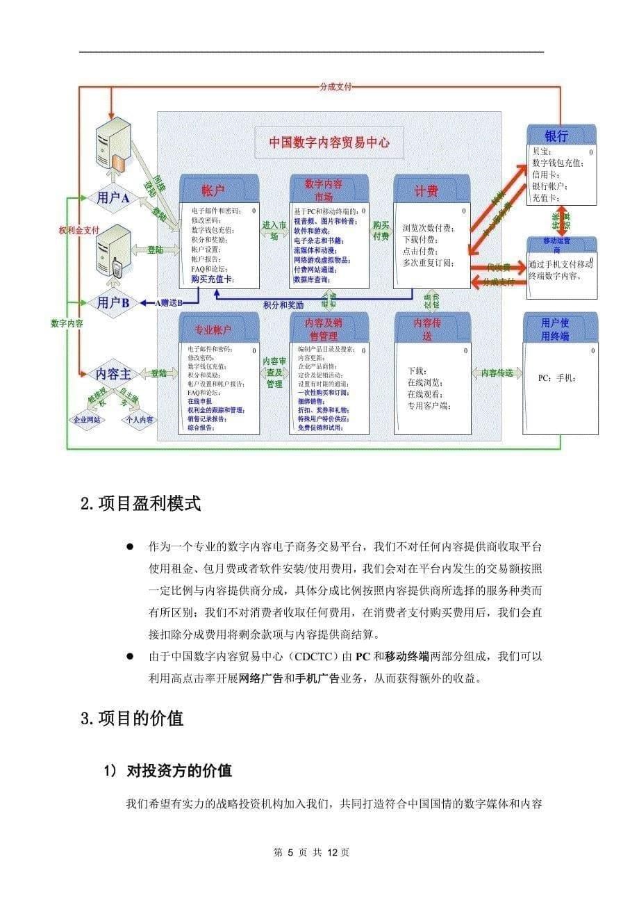 创新数字文化发展促进会商业计划书_第5页