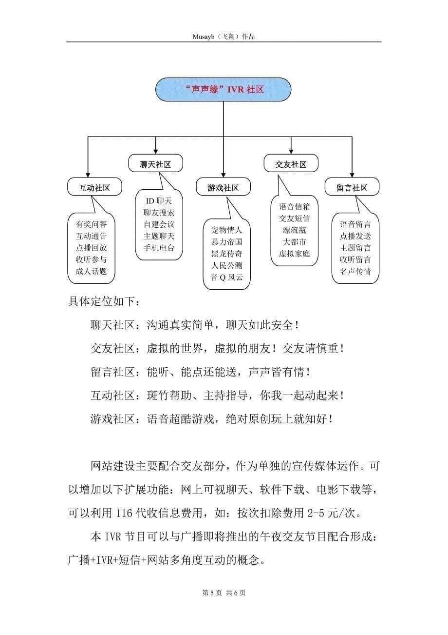 ivr运营商业计划书_第5页