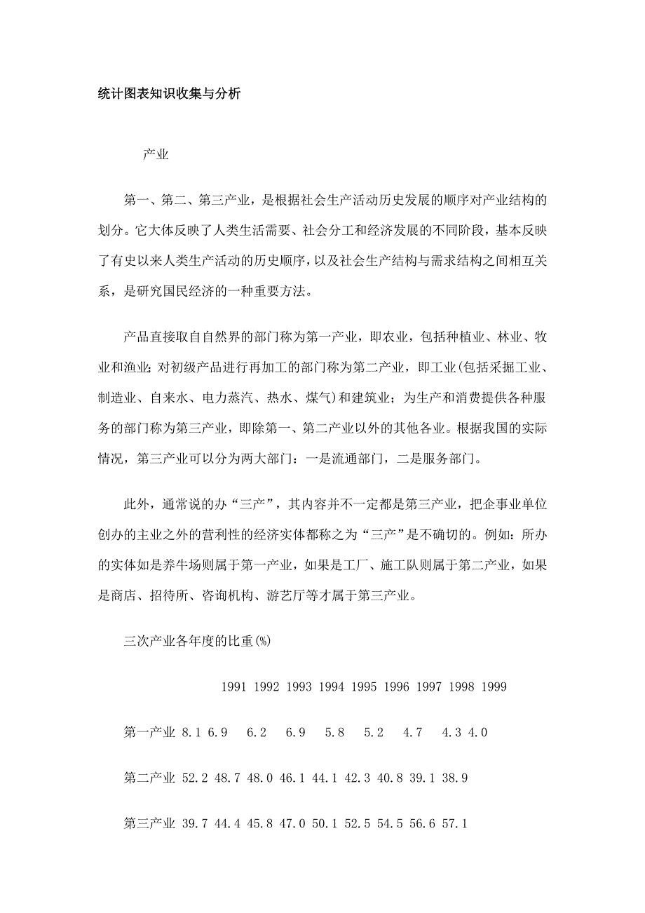 资料分析常用指标及计算公式_第1页