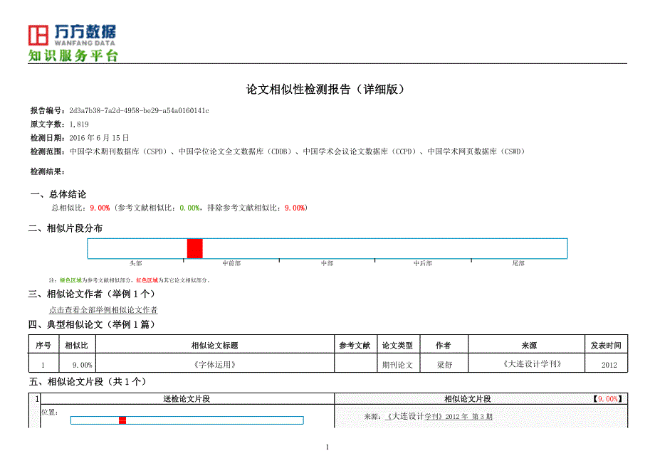 花钱买不来_军事政治_人文社科_专业资料_第1页