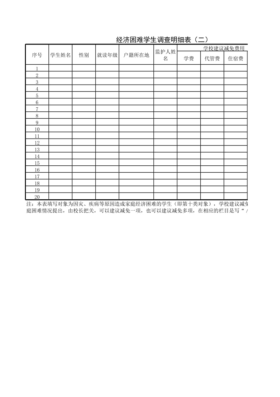 新版经济困难学生调查明细表（表格模板）_第2页