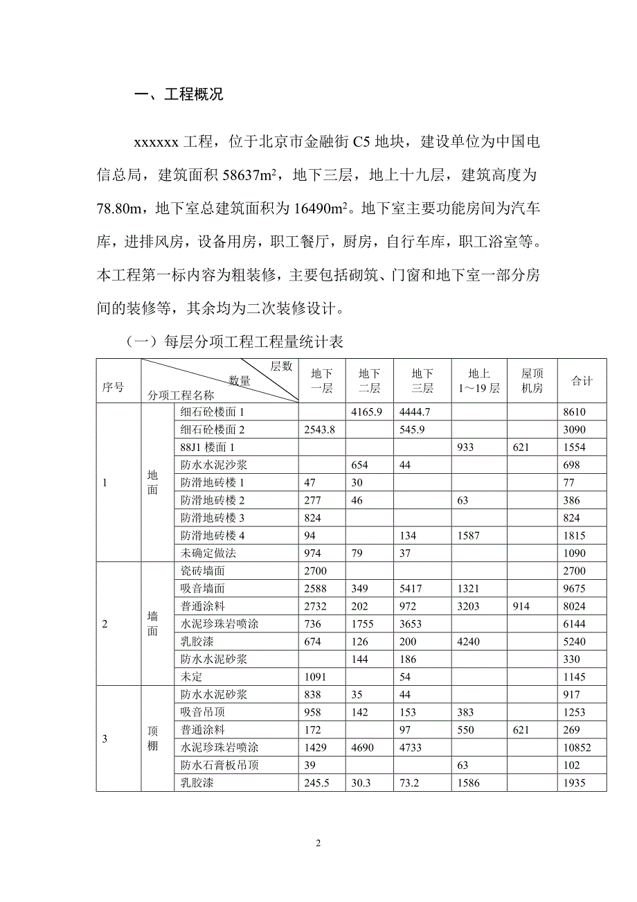 融中国电信总局粗装修及二次装修施组设计（电气施工组织设计）_第3页