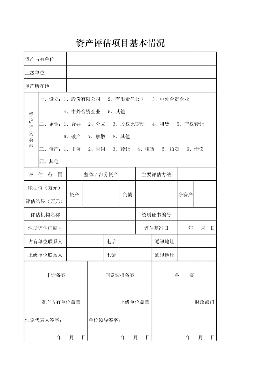 新版资产评估项目基本情况（表格模板）_第1页