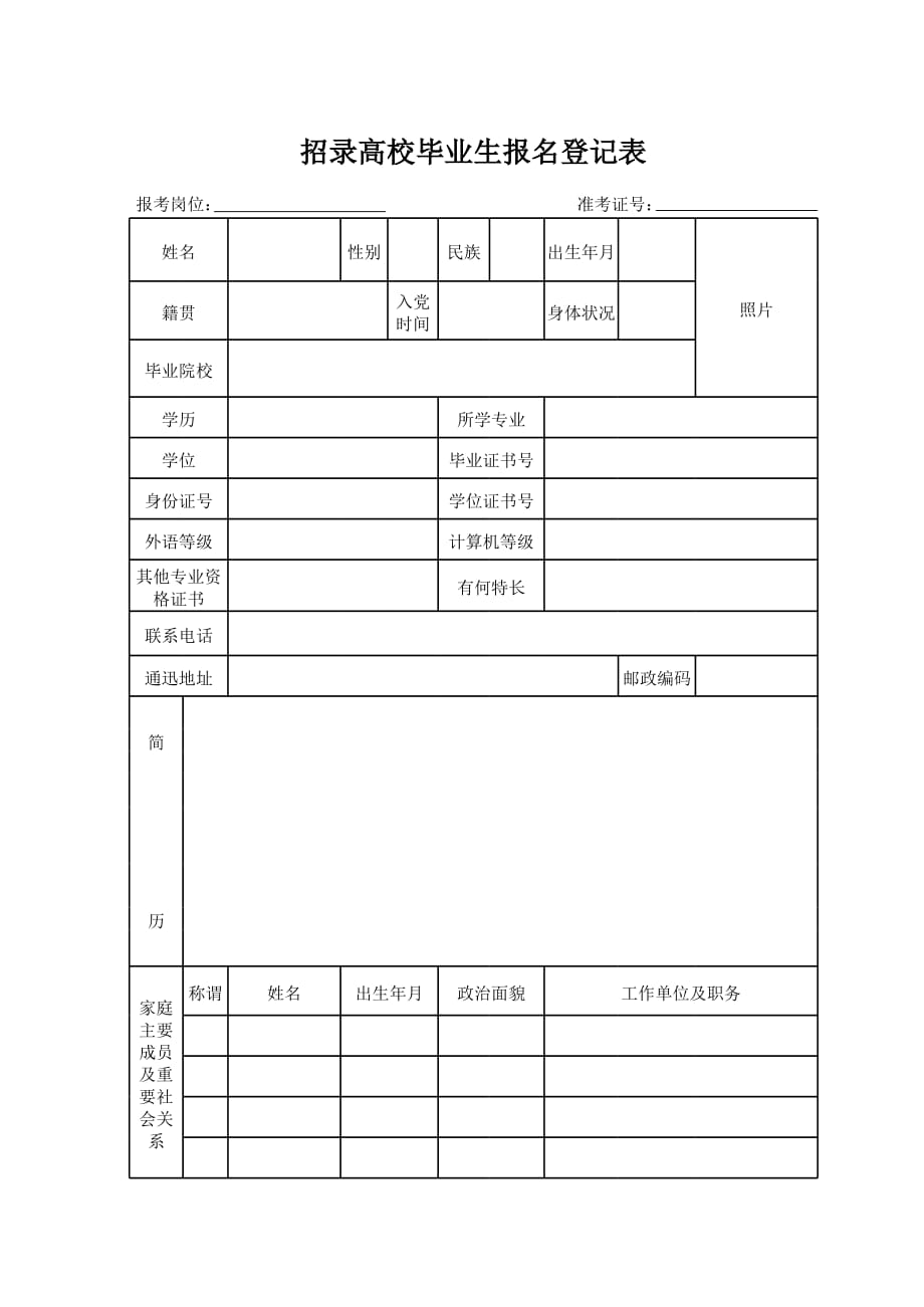 新版招录高校毕业生报名登记表（表格模板）_第1页