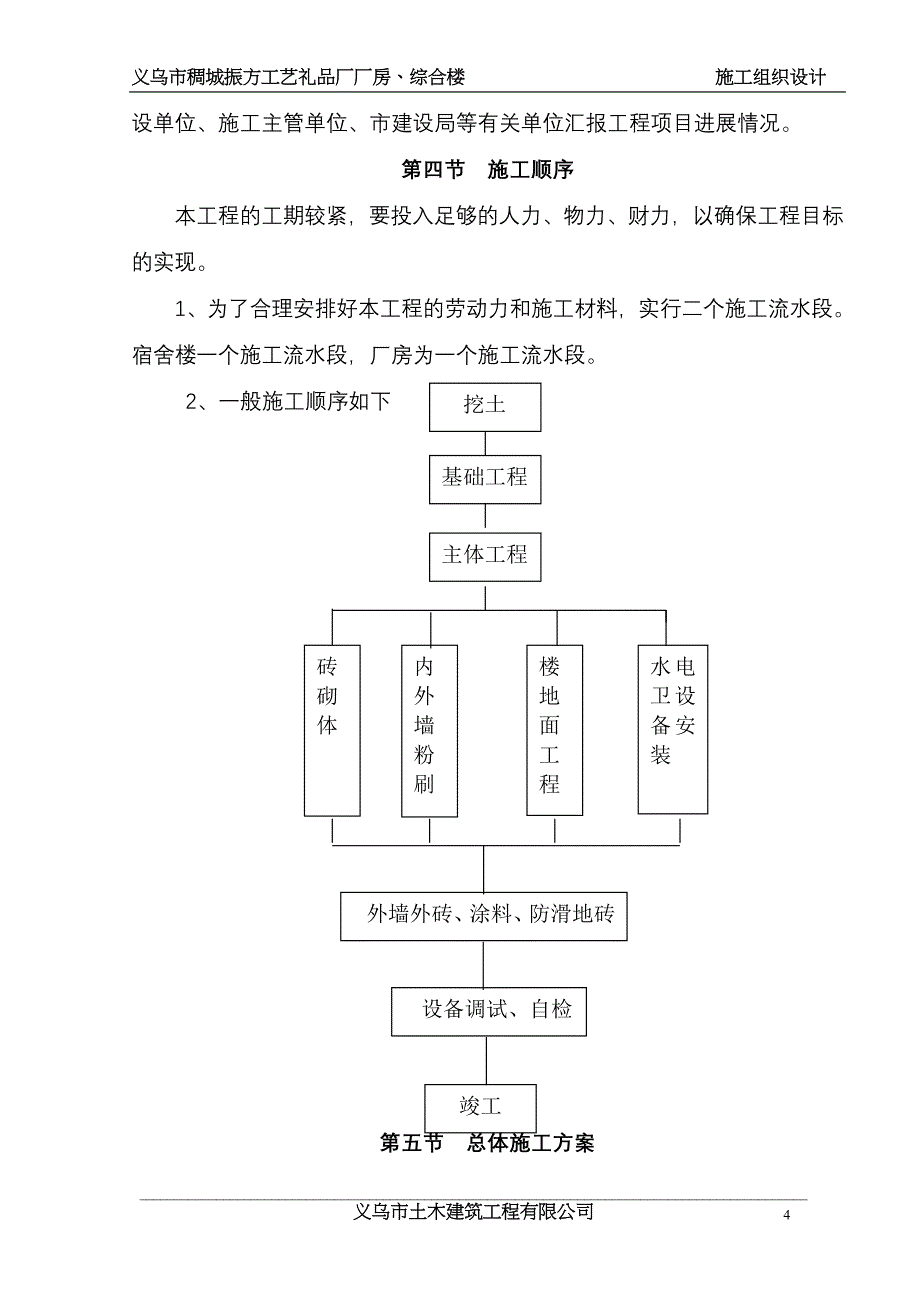 三里张思制线厂二期工程施工组织设计方案（电气施工组织设计）_第4页