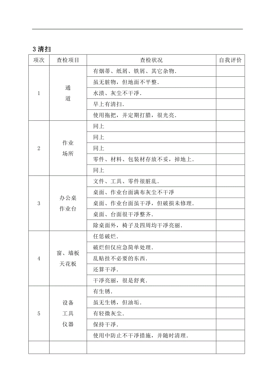 人力资源系统知识 6S实施对照表_第3页