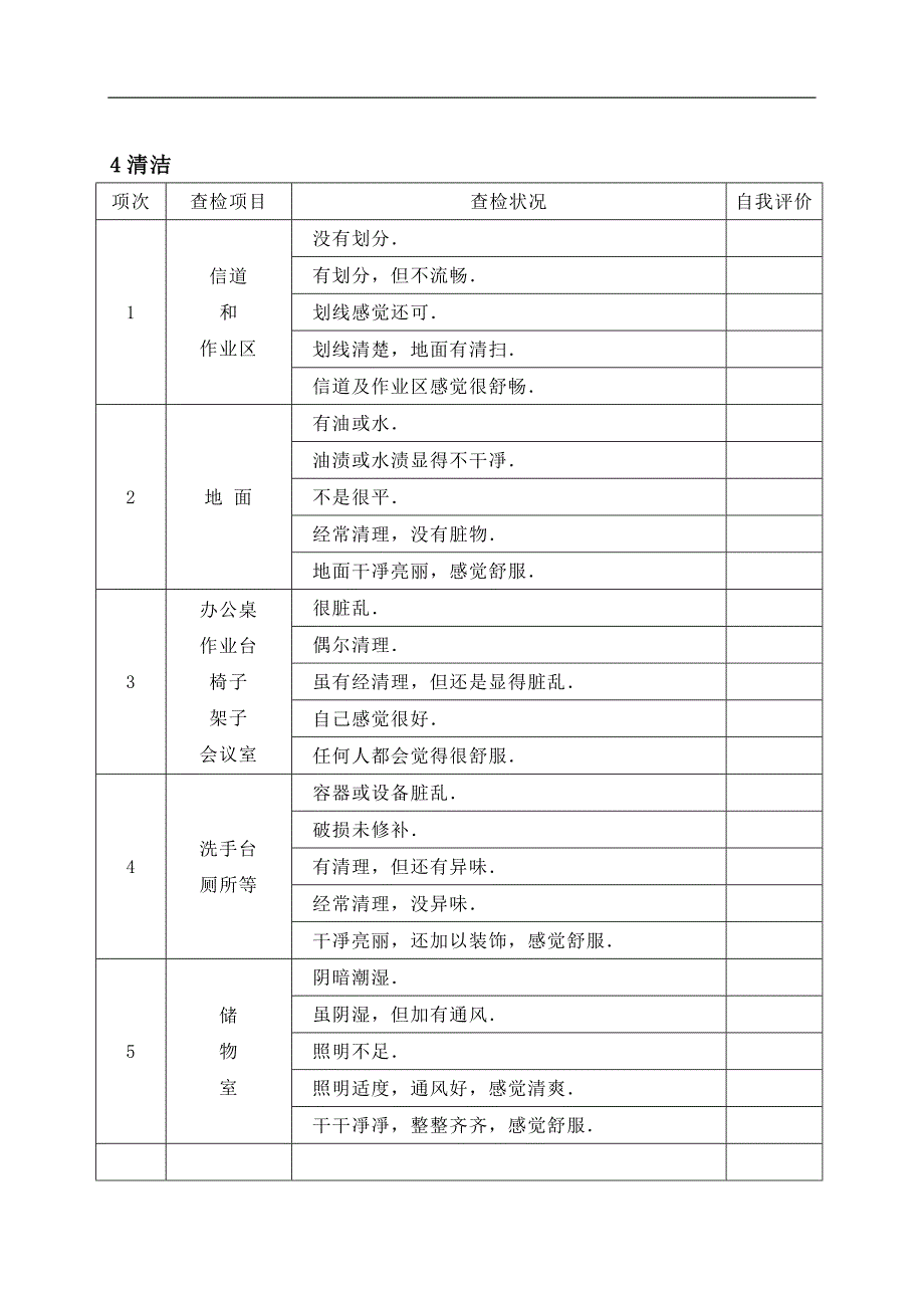 人力资源系统知识 6S实施对照表_第4页