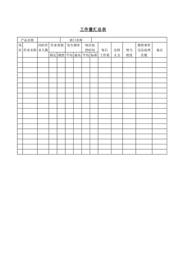 新版工作量汇总表（表格模板）