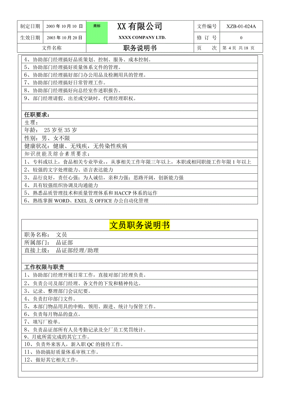 人力资源管理（岗位体系）品质部职务说明书_第4页