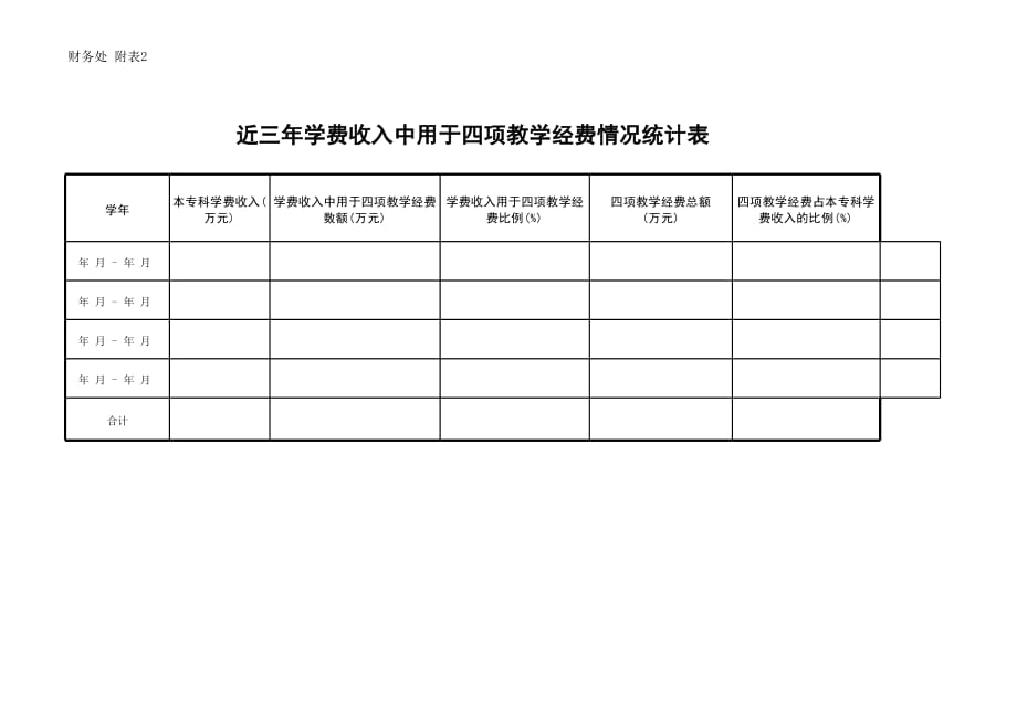 新版四项教学经费情况统计表（表格模板）_第2页