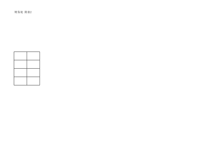 新版四项教学经费情况统计表（表格模板）_第3页