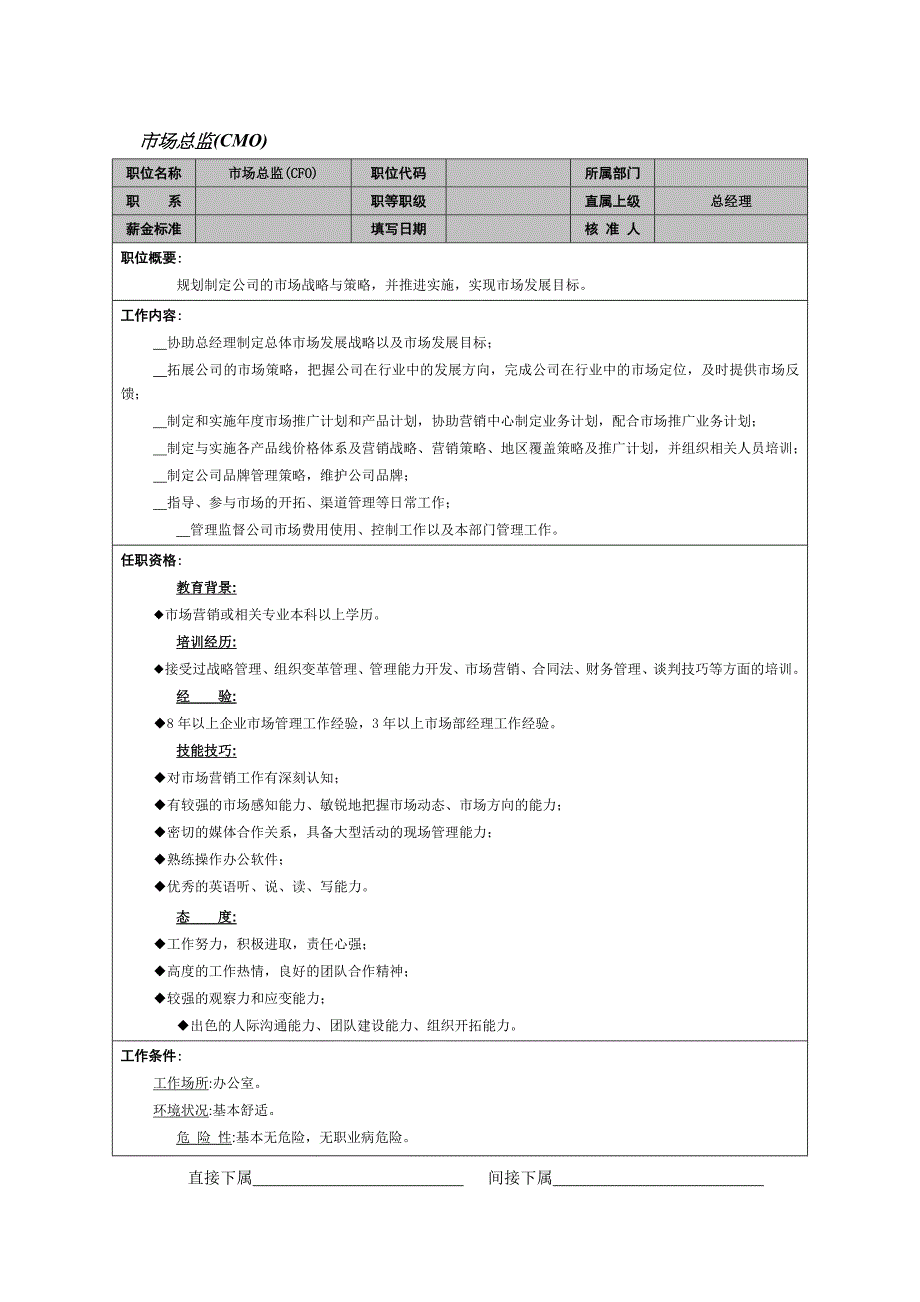 人力资源管理（岗位体系）市场总监_第1页