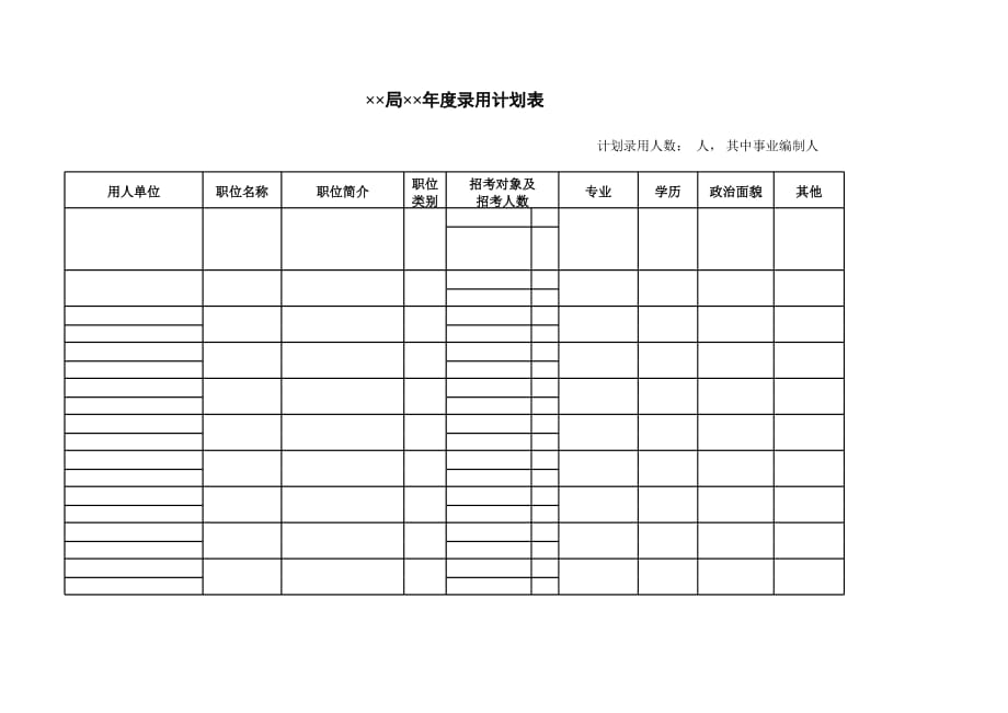 新版局年度录用计划表（表格模板）_第1页