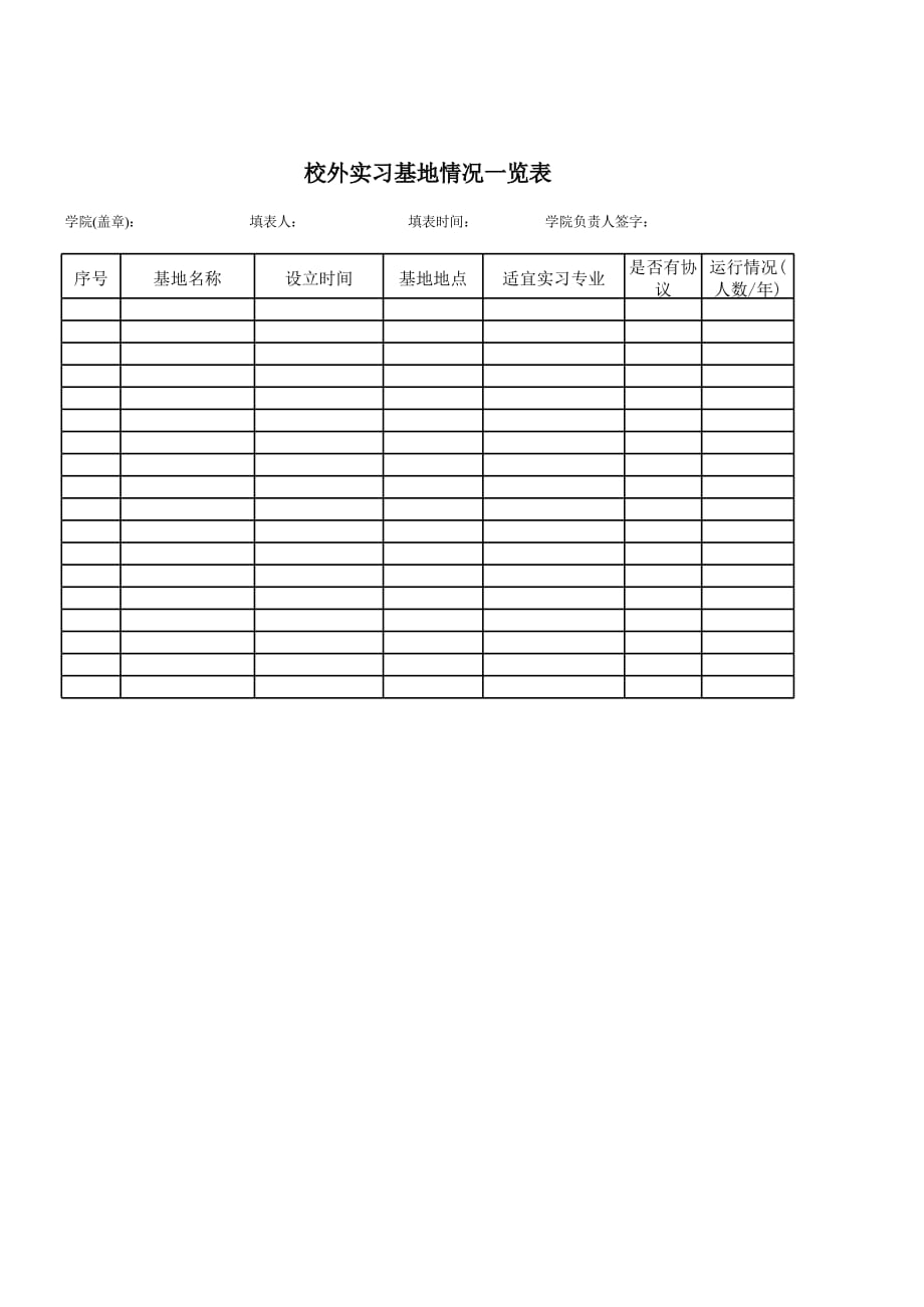 新版校外实习基地情况一览表（表格模板）_第1页