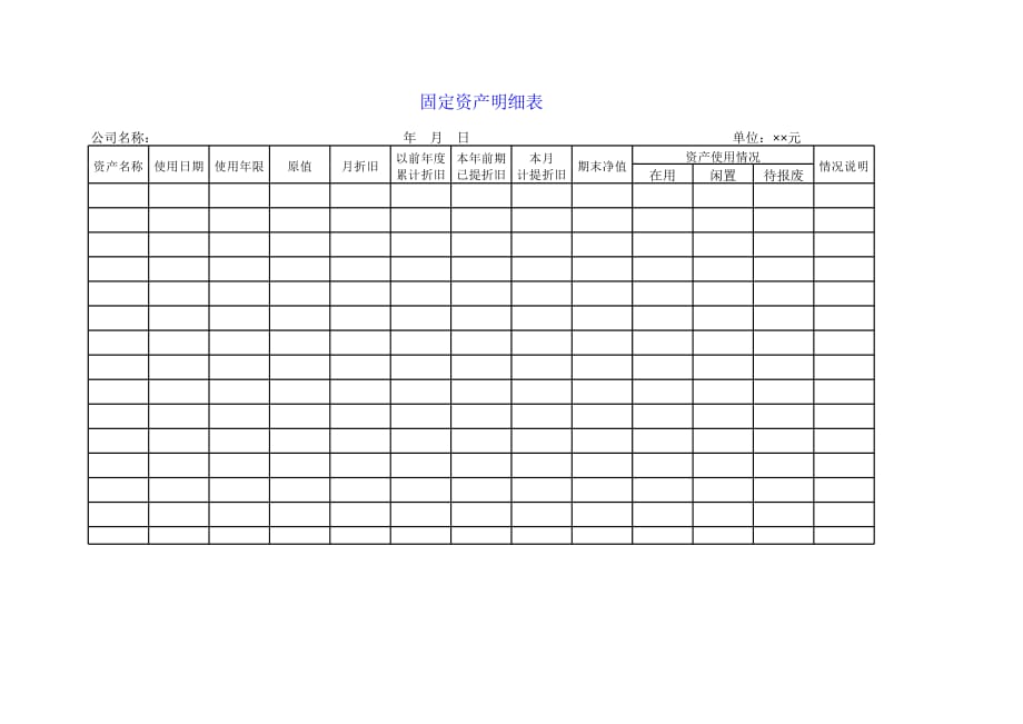 新版固定资产明细表（表格模板）_第1页