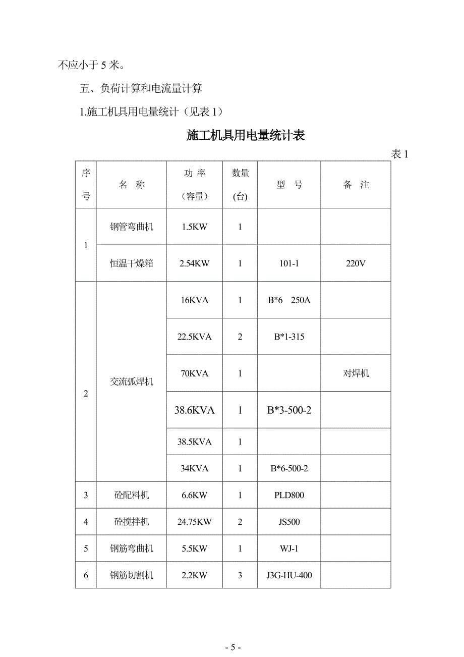 厂工程临时用电施工组织设计方案（电气施工组织设计）_第5页